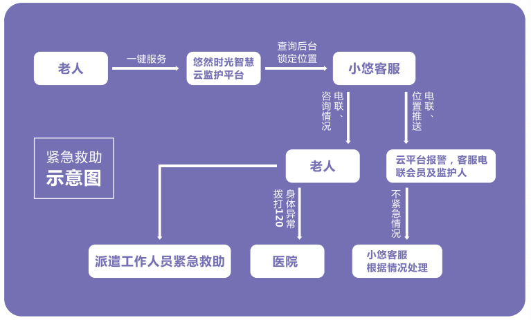 龙8-long8(国际)唯一官方网站